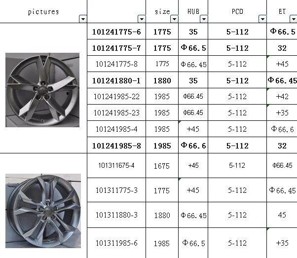 ширина резины для диска 6. колесо 16 дюймов габариты колеса объем. дюймы на дисках авто. дюймы на дисках авто. диаметр колеса р17.