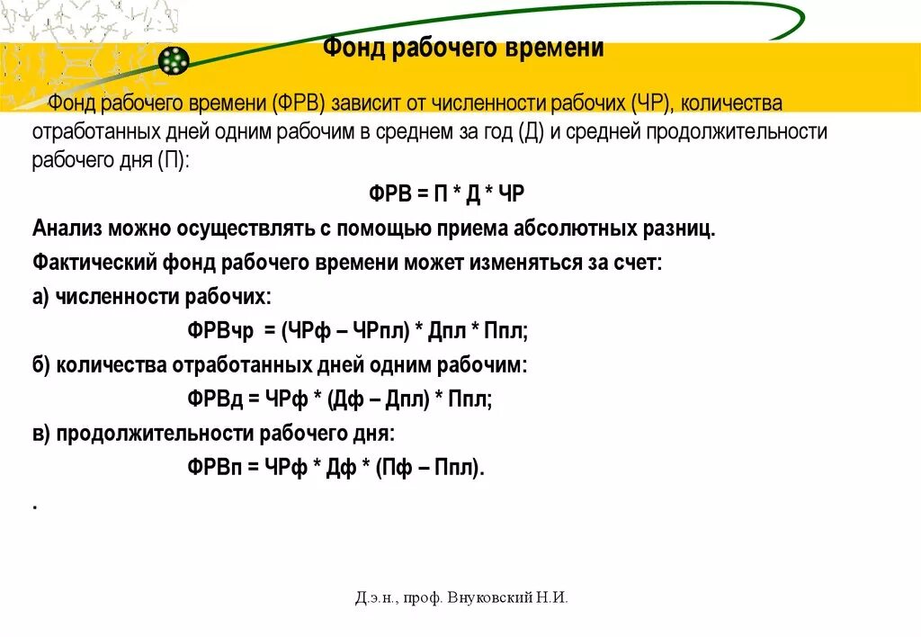 Учет фонда времени. Полезный фонд рабочего времени формула. Годовой фонд рабочего времени формула. Фонд рабочего времени формула расчета. Формула расчета календарного фонда рабочего времени.