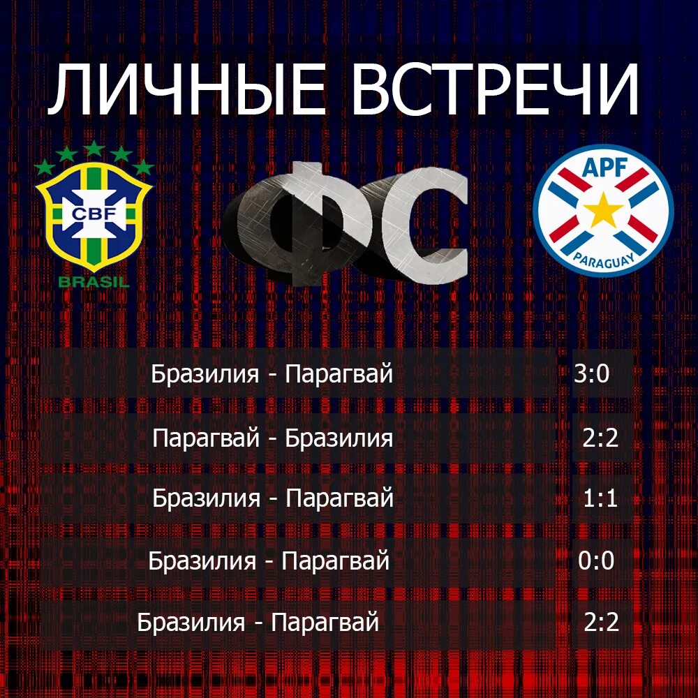 Парагвай. Столица парагвая на карте. Парагвай на карте. Парагвай премьера таблица. Парагвай 2020.