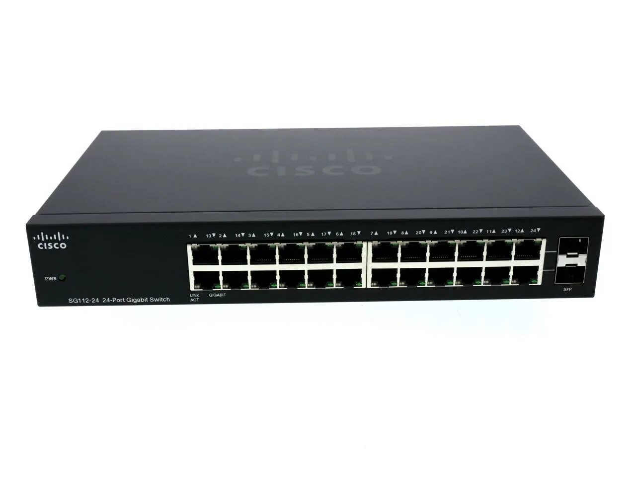 Switch models. Коммутатор cisco sg112-24-eu. коммутатор cisco sg112-24 4.0. cisco 24 port switch. гигабитный коммутатор.