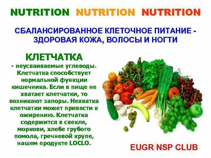 Продукты клеточного питания. Рацион клеточного питания. Клетчатка в рационе питания человека. Пищевые волокна здоровое питание. Участвует в питании клеток