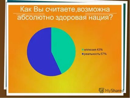 Абсолютно возможно