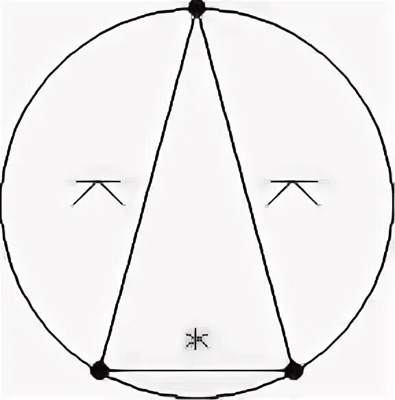 божий перст в натальной карте. перст картинка. вершины перста судьбы. перст судьбы. перст судьбы в натальной карте.