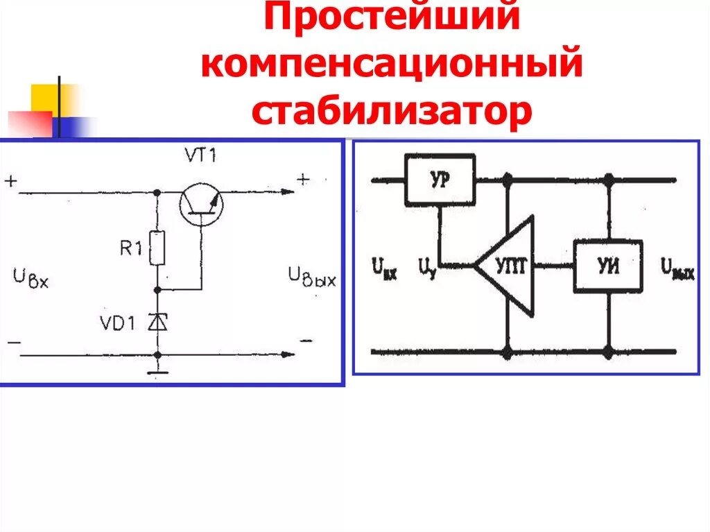 Как работает стабилизатор напряжения. Компенсационный стабилизатор напряжения схема. схема компенсационного стабилизатора. схема компенсационного стабилизатора напряжения параллельного типа.. схема параметрического стабилизатора постоянного тока.