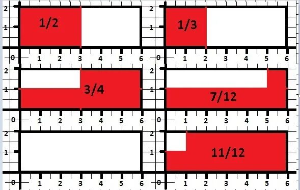 Прямоугольник 6 на 3 1:1. Закрасьте 2 3 прямоугольника. Прямоугольник 4 см и 12 см.