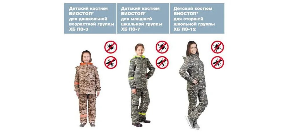 Одежда от клещей для человека. Костюм биостоп практик. биостоп костюм от клещей. одежда против клещей. костюм биостоп детский.