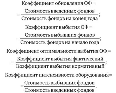 Обновления основных фондов предприятия