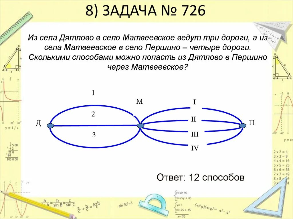 Задачи про дороги. Из села Дятлово в село Матвеевское ведут три дороги. Из села Дятлова в село Матвеевское ведут три дороги. Задача о трех дорогах. Из города а в город в ведут три дороги а из города.