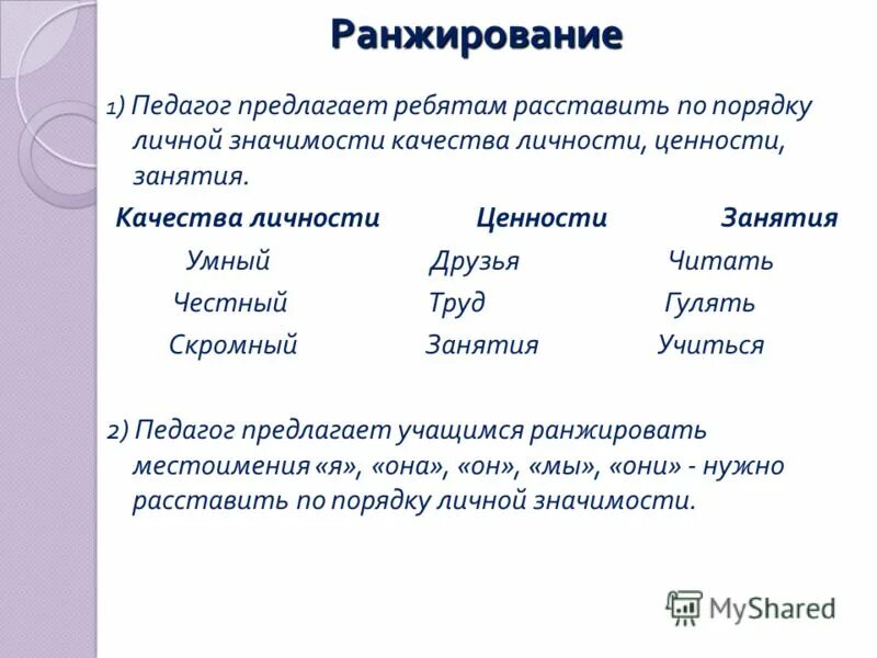 Ранжирование данных. Ранжирование качеств учителя это. Ранжирование это простыми словами. Ранжирование ценностей. Ранжирование это в педагогике определение.