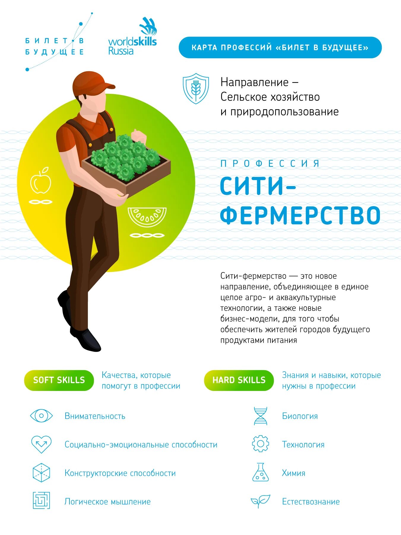 Отчет по билету в будущее. Отчет по билету в будущее. Отчет по билету в будущее. Отчет по билету в будущее. Отчет по билету в будущее.