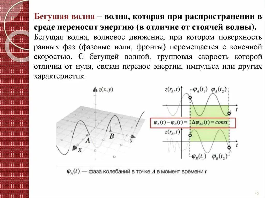 Что переносит волна. Отличие стоячей волны от бегущей. Бегущая волна. Переносит ли стоячая волна энергию. Почему стоячая волна не переносит энергию.