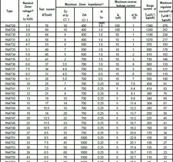 Нормативы нфп калькулятор