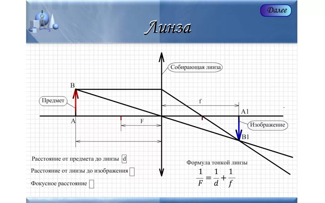 Постройте изображение в тонкой собирающей линзе. Линзы формула тонкой линзы построение изображений. Построение изображения в линзе формула. Построение изображения в тонкой линзе собирающая линза. Построение изображений в тонких линзах формула тонкой линзы.
