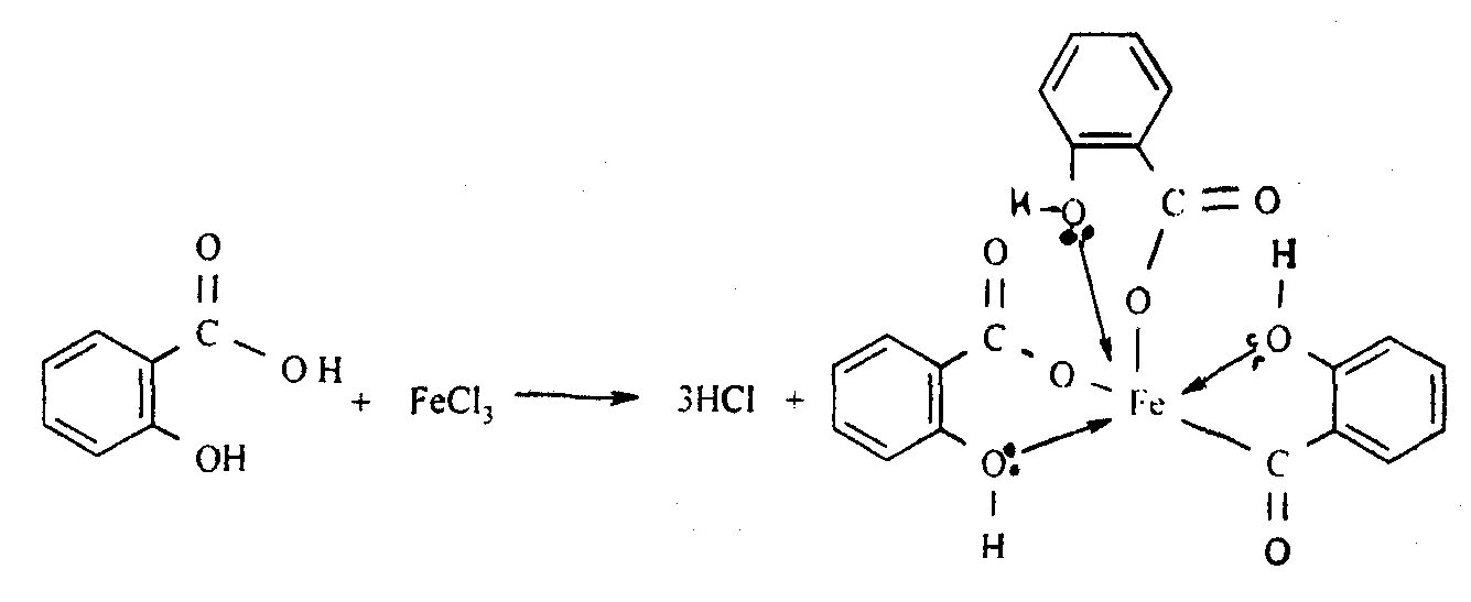 Салициловая кислота fecl3. Ацетилсалициловая кислота и хлорид железа 3 реакция. Салициловая кислота с сульфатом меди. Качественная реакция на салициловую кислоту.