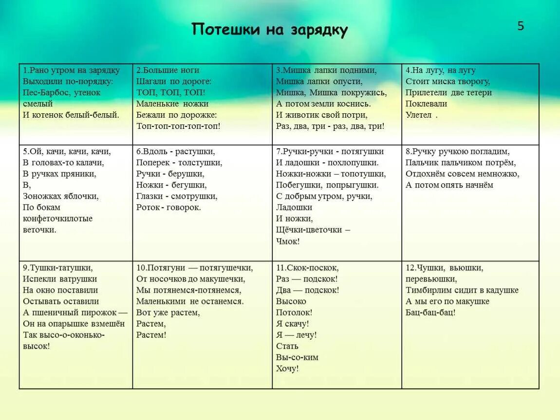 Чтение потешки младшая группа. Потешки в режимных моментах. Потешки на прогулку. Потешки длястаршейгруааы. Потешки на режимные моменты одевание.