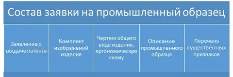 Подать заявку на промышленный