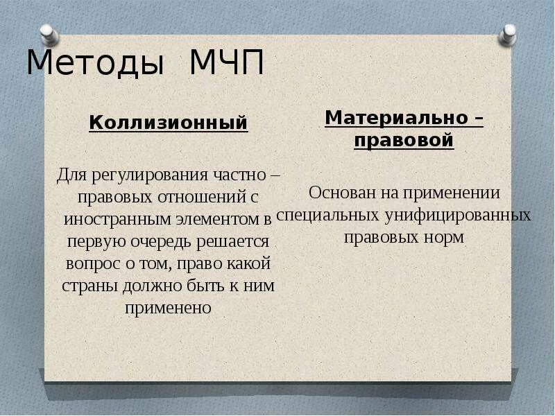 Международный коммерческий контракт. Метод МЧП. Коллизионный метод МЧП. Методология МЧП.