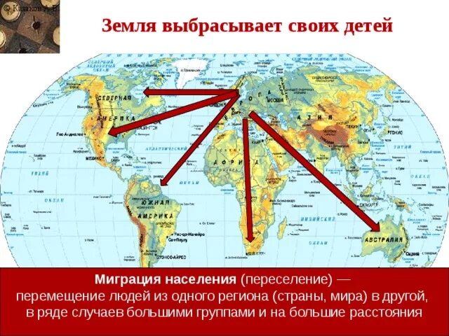 Перемещение переселение