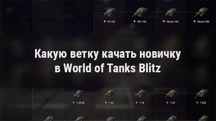 Ветка Великобритании в WOT Blitz 2022. Ветка танков для новичка. Самая лёгкая ветка в WOT Blitz. Самые лучшие ветки в WOT Blitz. Tanks blitz лучшие ветки