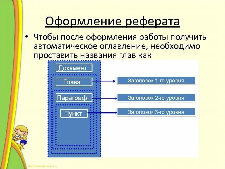 Правила оформления реферата 10 класс информатика. Оформление реферата. Оформление доклада. Как оформить доклад. Оформление глав в реферате.