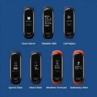 Xiaomi mi band размеры