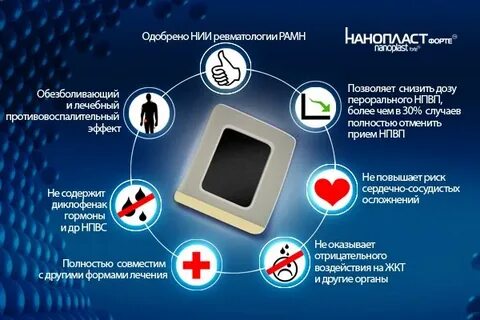 Как правильно клеить нанопласт видео