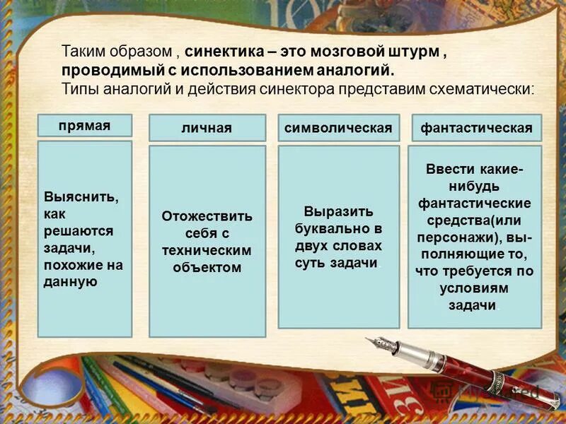 Виды аналогии примеры. Аналогия предметов примеры. Виды аналогий простая. Аналогия свойств примеры в логике. Метод синектики аналогии примеры.