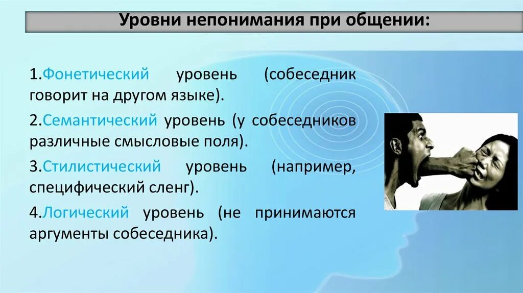 Различные уровни общения. Четыре уровня непонимания. Логический уровень непонимания. Психология общения. Семантический уровень непонимания.