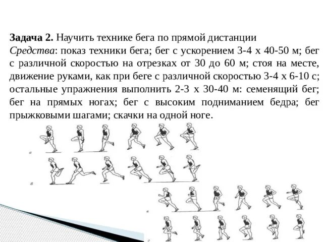 Правильная техника бега. Техника бега по прямой дистанции. Техника бега на длинные дистанции кратко. Техники бега в легкой атлетике. Техника бега на средние дистанции старт и стартовый разгон.