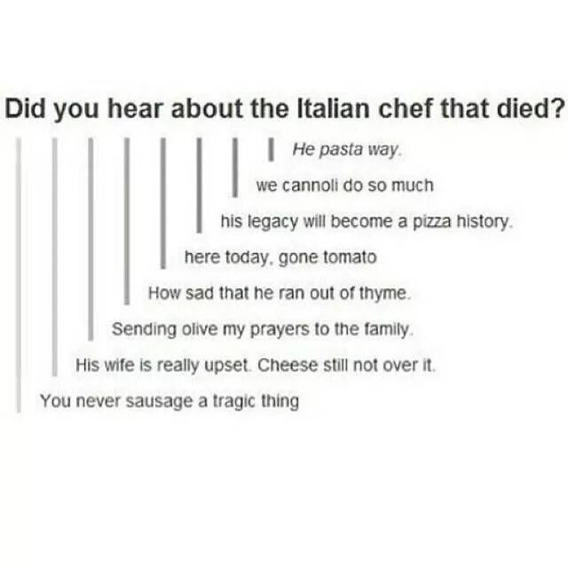 4b did you hear about 7 класс. Fair joke. (hear) about тест. Did you hear about 7 класс. Дерпина ололоева арт.