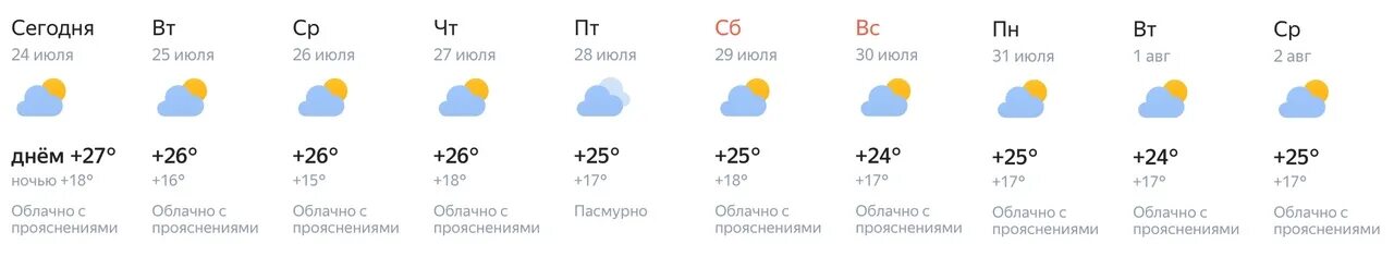 Погода. Погода на неделю. Погода в Москве на сегодня. Погода в Москве на неделю.