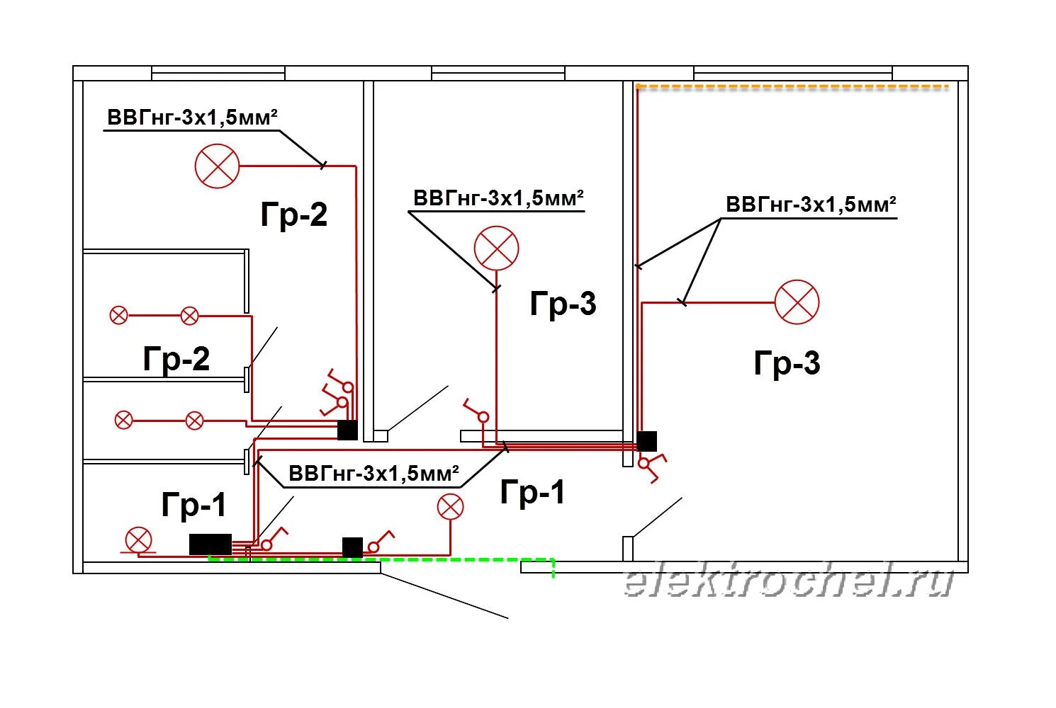 Длина электропроводки. Схема проводки в 2х комнатной квартире панельного дома. Схема соединения квартирной электропроводки. Схема монтажа электропроводки и распределительных коробок. Схема подключения проводки в 2х комнатной квартире.