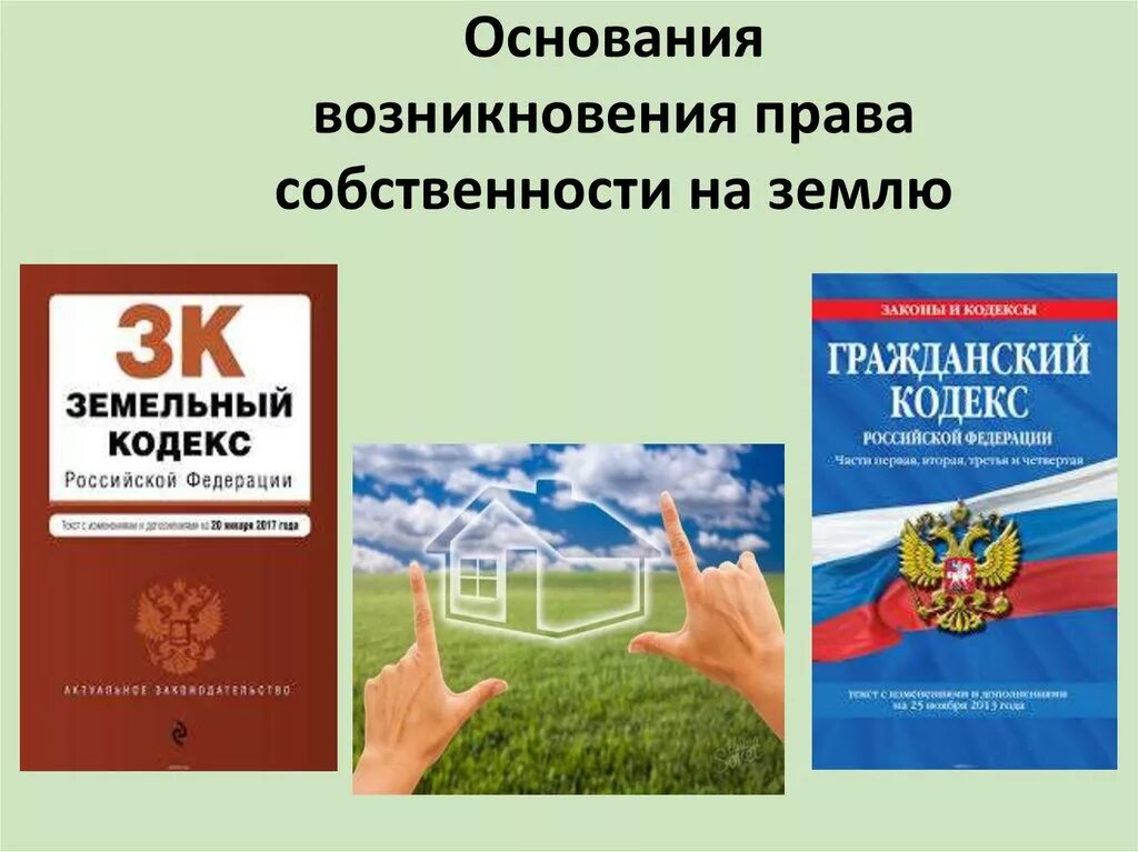 Муниципальное имущество гк. Основания возникновения прав на земельные участки. Право собственности на землю. Основания возникновения право собственности на землю.