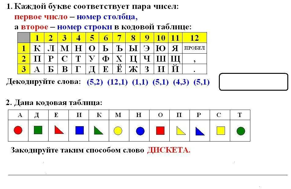 Информатика расшифровка. Задания по информатике кодирование информации. информатика 2 класс задание кодирование информации ответы. информатика 2 класс задание с кодированием. кодирование информации 7 класс информатика таблица.