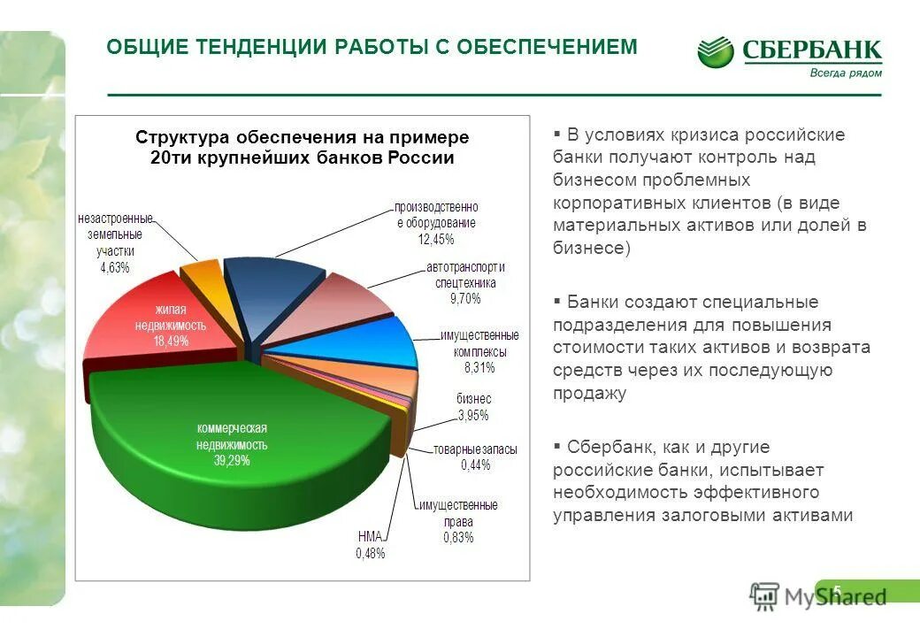 сео тренды. информационные технологии. субъектом управления является:. тенденции в работе с данными. тенденции в работе с данными.