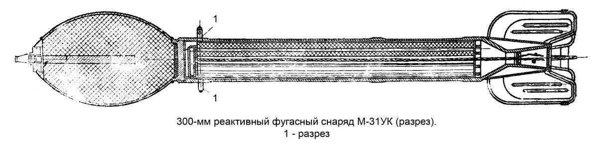 М 31 мина. Снаряд м-31 для установки БМ-31. Рс30 реактивный снаряд. Реактивный снаряд м-31ук. ФУГАСНЫЙ реактивный снаряд м-31.