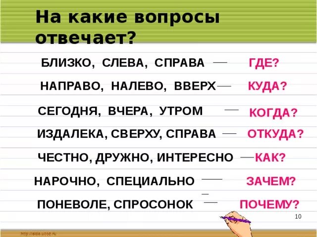 На какие вопросы отвечает личное. Какой вопрос. На какие вопросы отвечает наречие. На какие вопросы отвечает Наре. На какие вопросы отвечает вопрос.