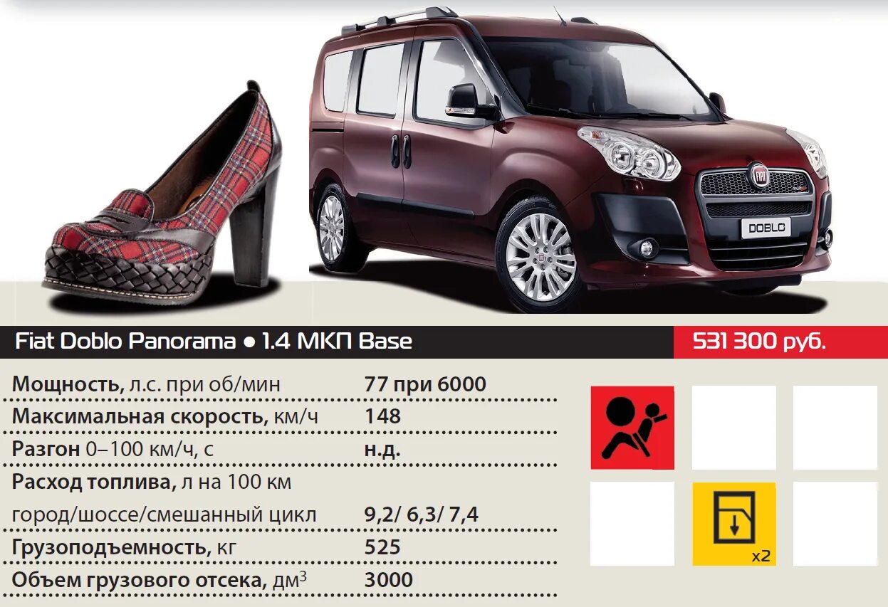 Фиат добло какой бензин. Fiat doblo размеры грузового отсека. fiat doblo 2008 размеры кузова. технические характеристики фиат добло 2008. фиат добло характеристики.