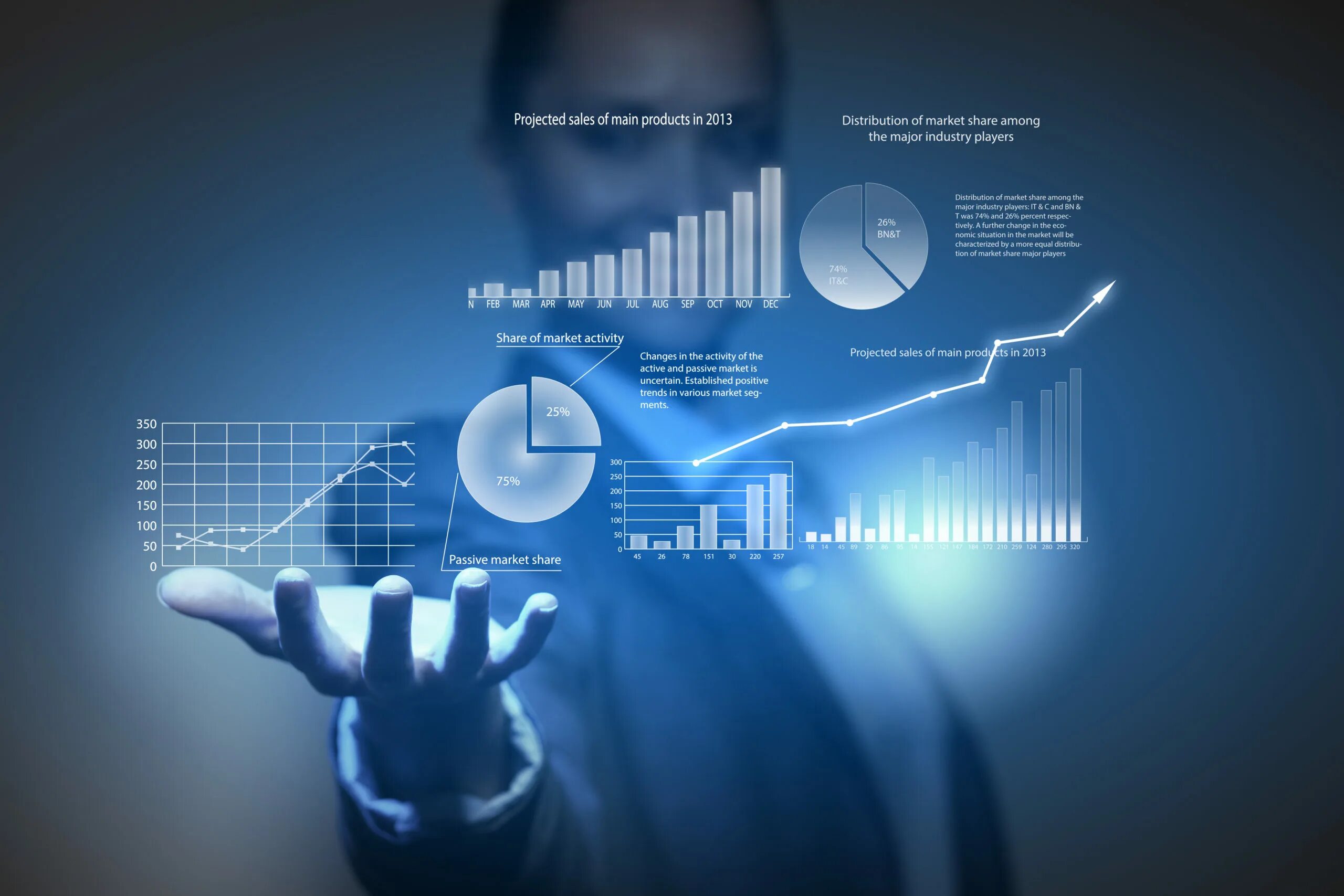 Аналитика цос. Аналитика. Аналитики big data. Бизнес Аналитика. Большие данные и Аналитика.