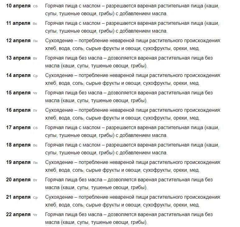 Что можно есть в последнюю неделю поста