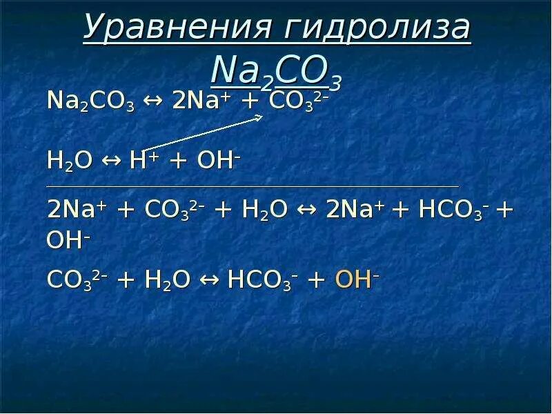 Уравнение реакции гидролиза na2co3. Гидролиз соли na2co3. Уравнение гидролиза солей na2co3. Уравнение гидролиза соли na2co3.