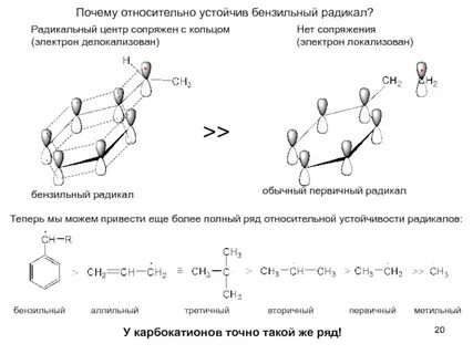 Аллильный радикал