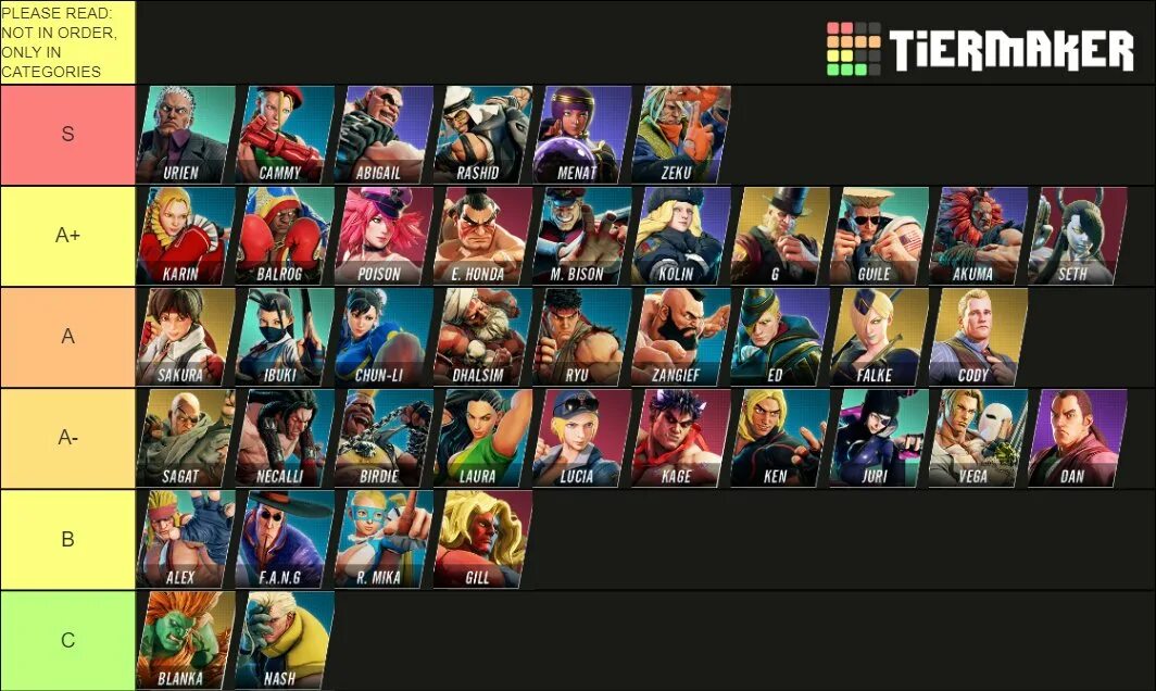 Тир лист стилей в untitled boxing game. Ранги в стрит файтер 5. ultra street fighter 4 tier list. звания стрит файтер 6. ace тир лист героев.