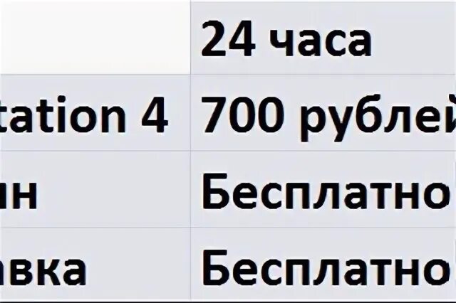 Интернет за 700 рублей. 700 Рублей. 700 Рублей рублей. Вес 700 рублей. 700 Рублей в драмах.