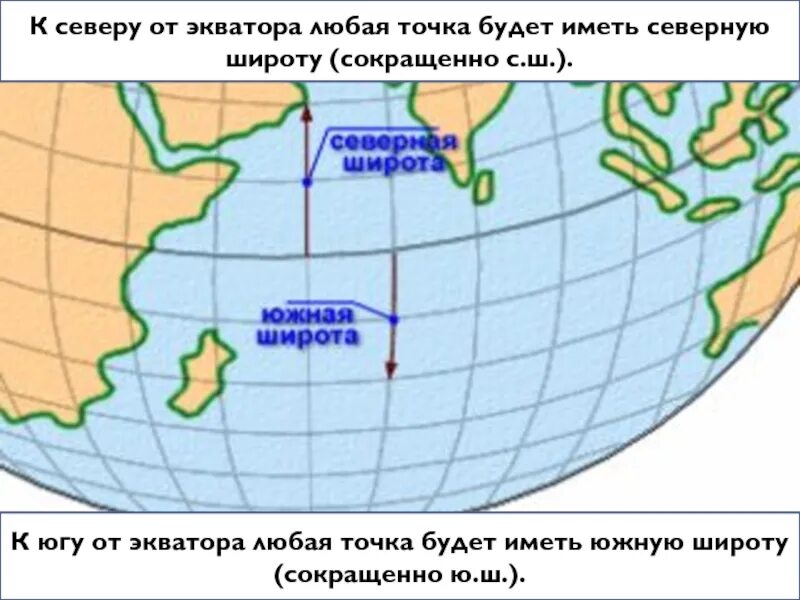 Северные и южные широты на карте. Самая Дальняя точка от экватора. Отказ по карте от Эвотор. Географические координаты Гондураса.