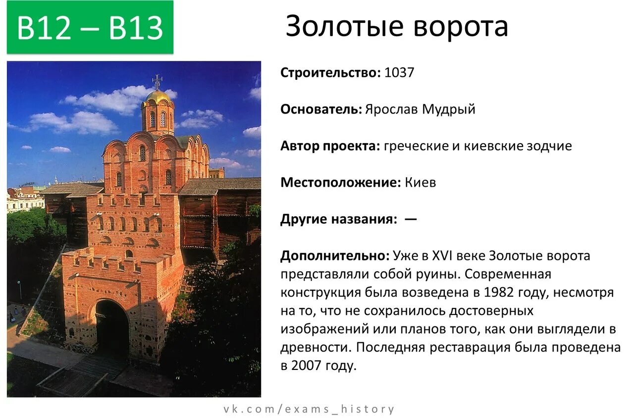 В каком году были построены золотые. Золотые ворота Киев 1037 год. Золотые ворота в Киеве ЕГЭ. Золотые ворота в Киеве 1037 г при Ярославе мудром. Золотые ворота в Киеве 11 век ЕГЭ.