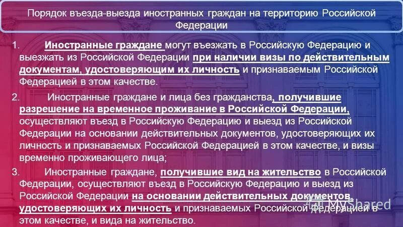 Въезд в рф российской федерации. Въезд и выезд граждан РФ И иностранных граждан. Порядок въезда в Россию. Порядок въезда иностранных граждан. Порядок выезда и въезда в РФ.