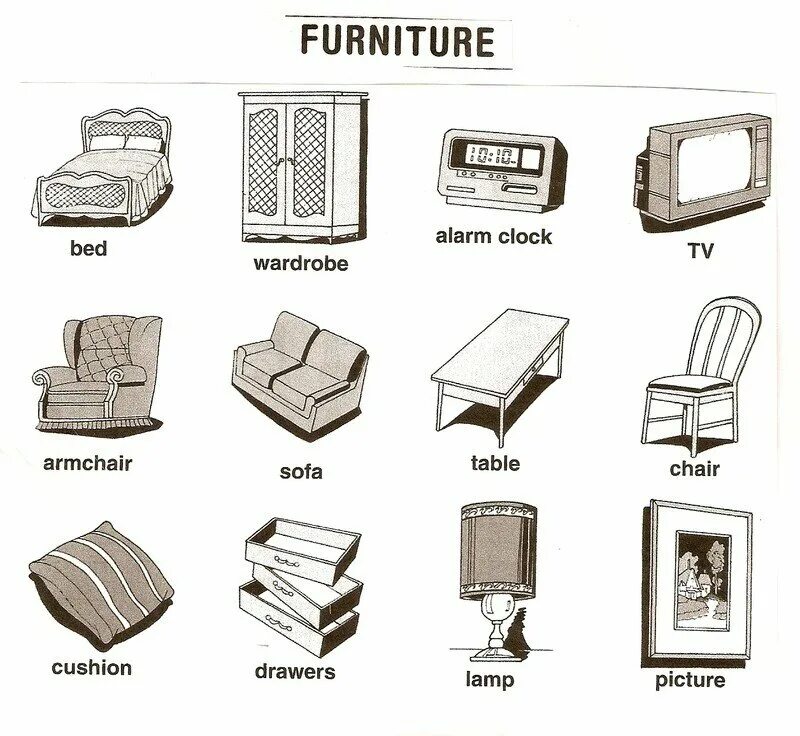 In the House мебель на английском языке с переводом. Furniture Vocabulary for Kids. House and Furniture Vocabulary. Мебель для ворда.