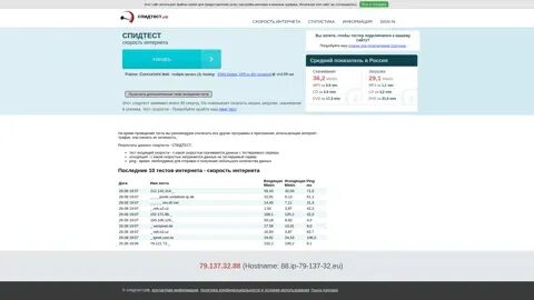 Ставбилет
