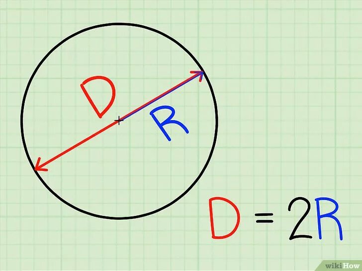 Диаметр окружности с центром 0. Как вычислить диаметр круга. Найдите диаметр окружности. Вычислить диаметр окружности. Как найти длину диаметра.